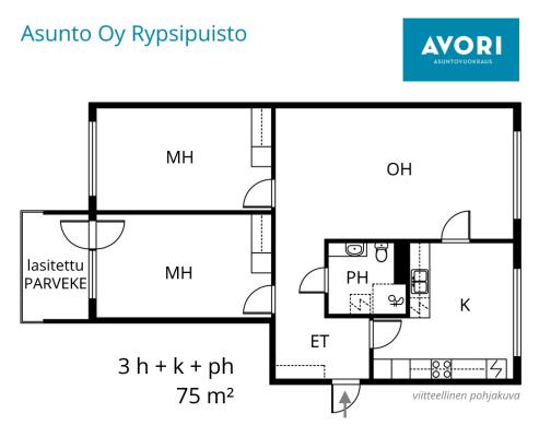 kohdekuva