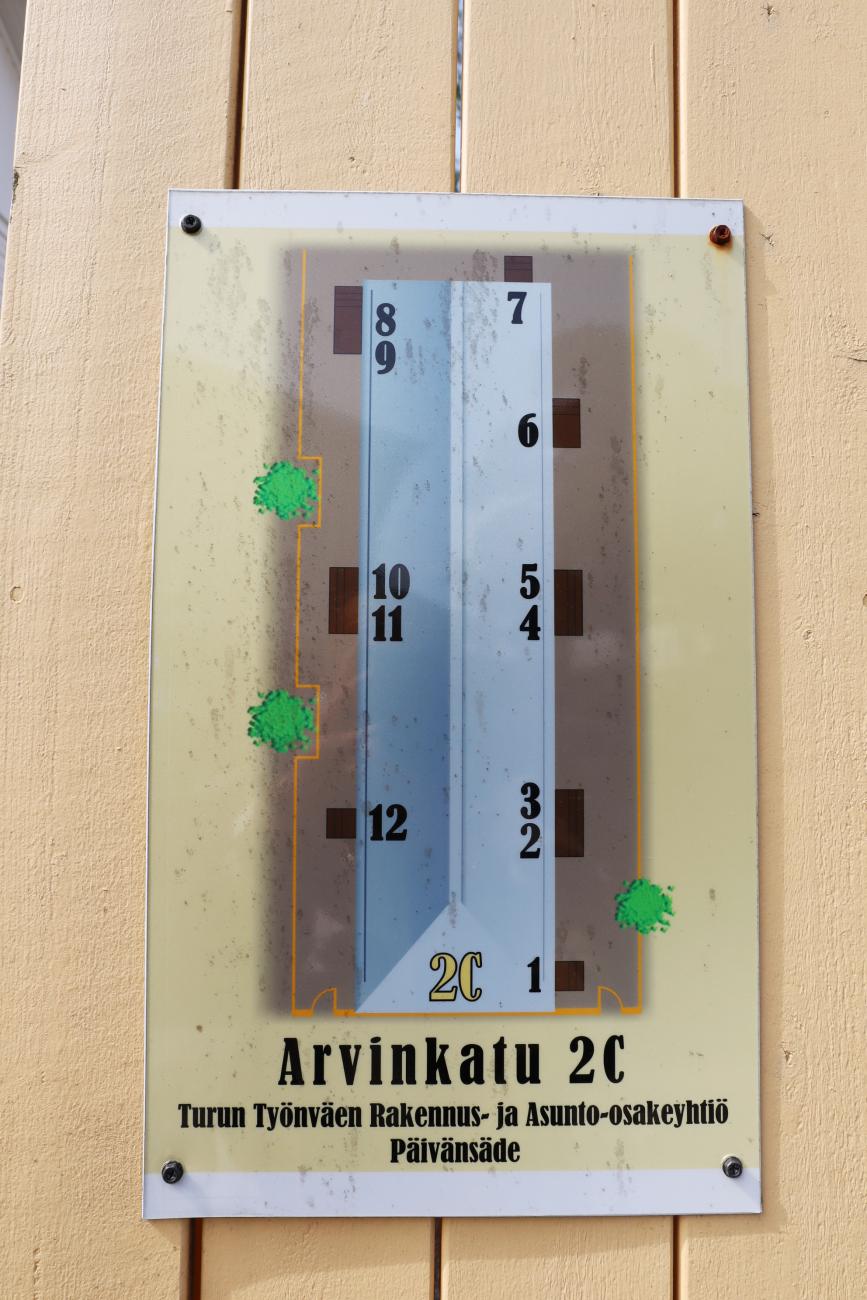 kohdekuva